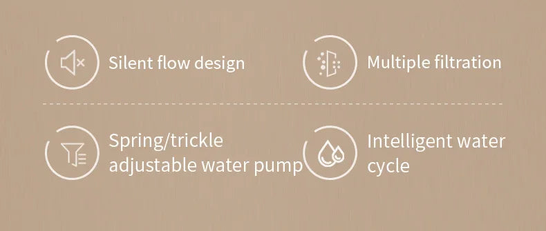 3L cat water fountain, auto recirculate through filter, large capacity, USB electric electric connection, silent pump.